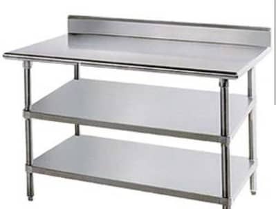 table counter