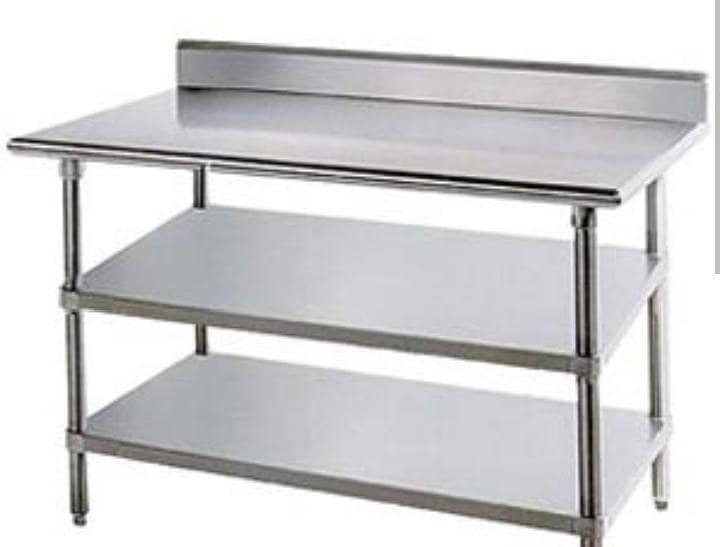 table counter 0