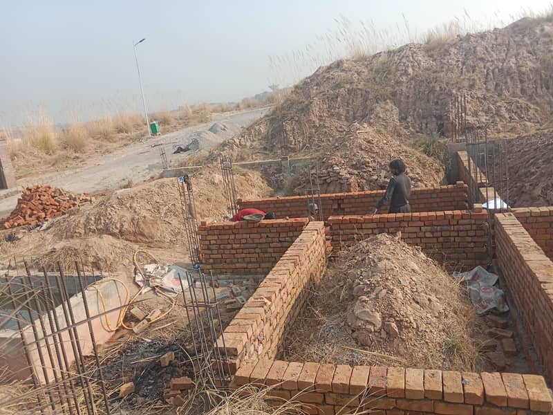 fk builder 2
