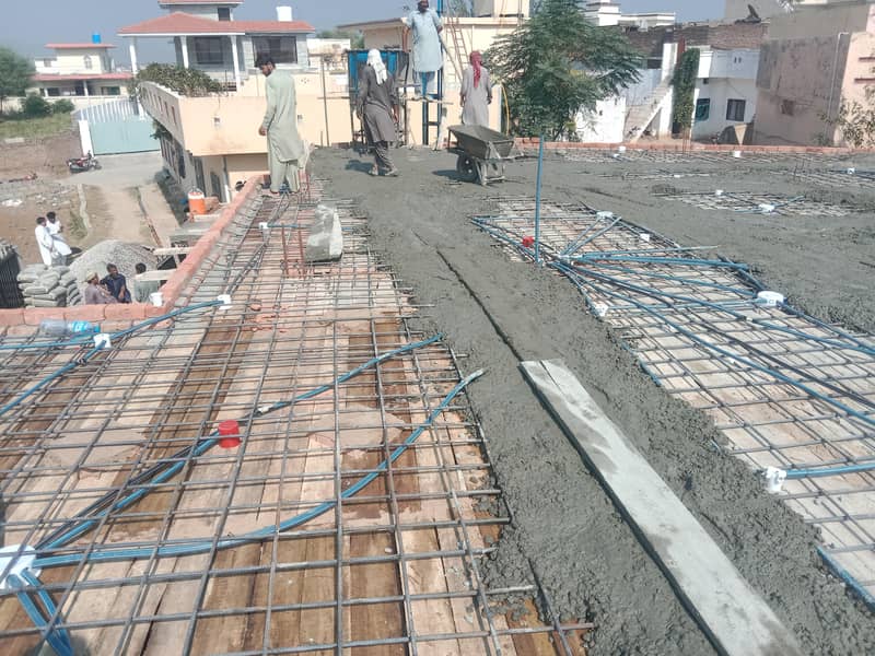 fk builder 3