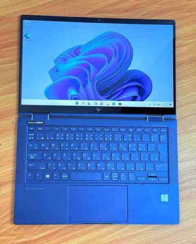 Hp DragonFly G2 (360) Rotation