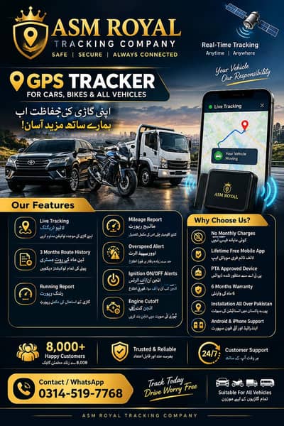 Honda Civic GPS Tracker | Hyundai sonata Gps Tracker | Suzuki | bike