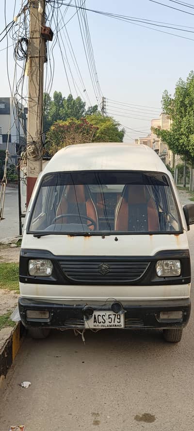 Suzuki bolan 17 model