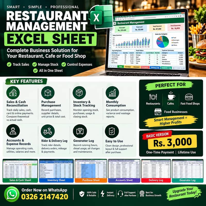 Restaurant Management Excel Sheet | Sales & Inventory Control - Other ...