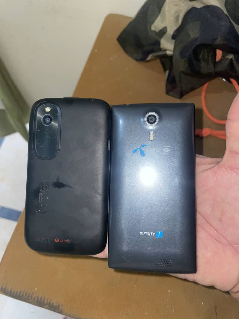 HTC Other Model 1