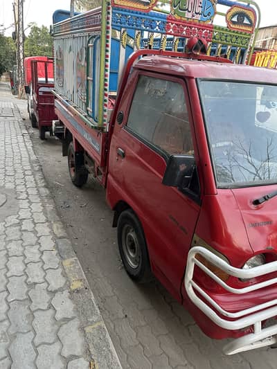 Shahzor zero metr