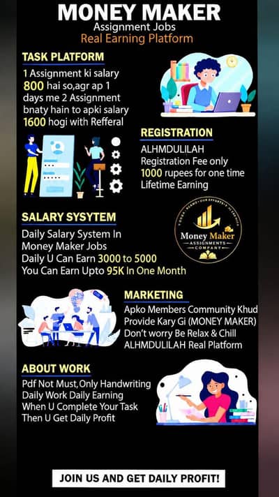 Assignment work