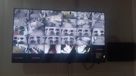 all types of CCTV camera