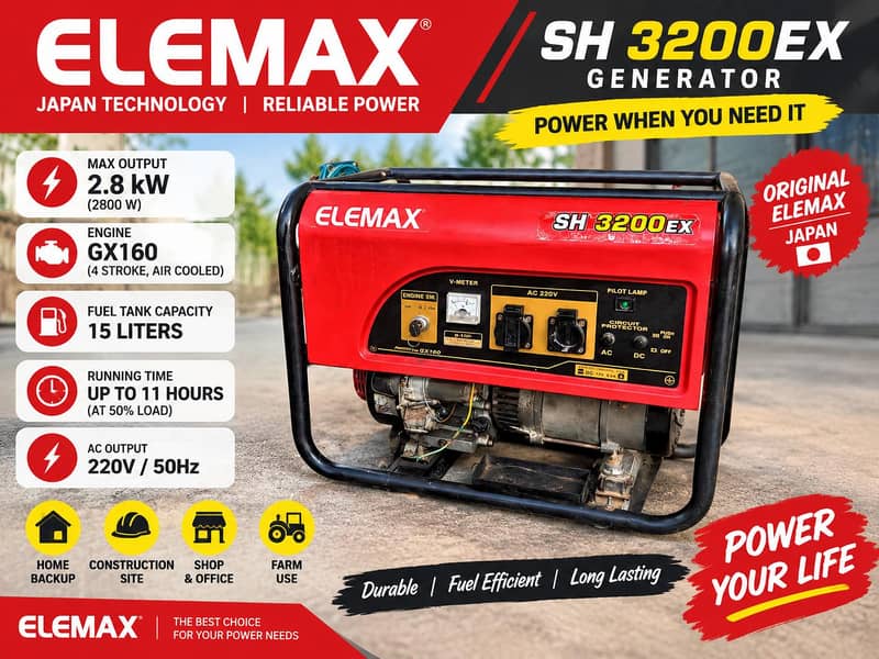 elemax 3200 ex 0