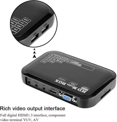 Mini HD 1080P USB External HDD Player With SD MMC U Disk Support MKV