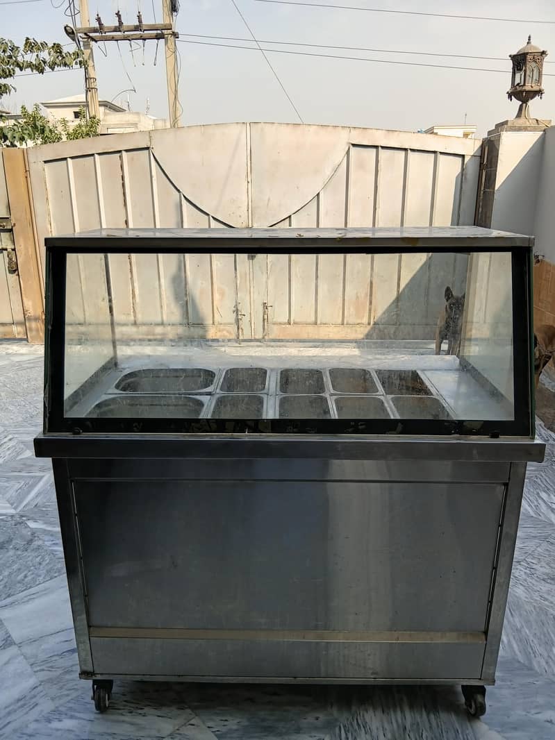 Counter 1