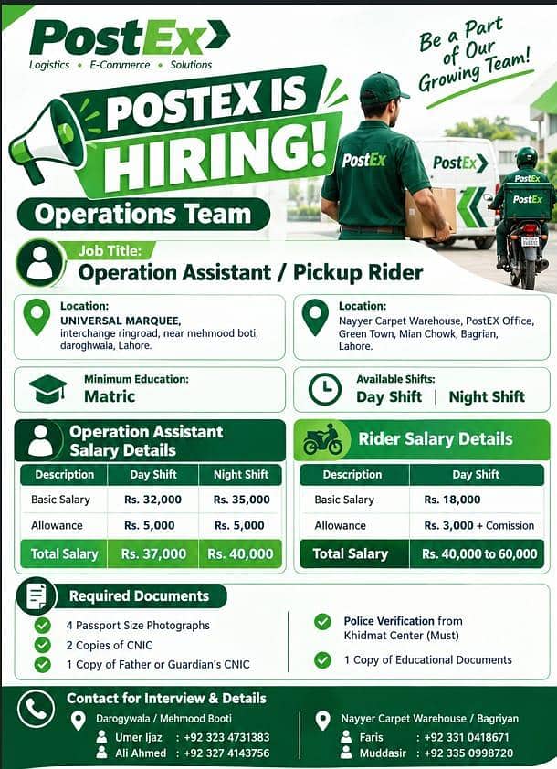 riders requid 0