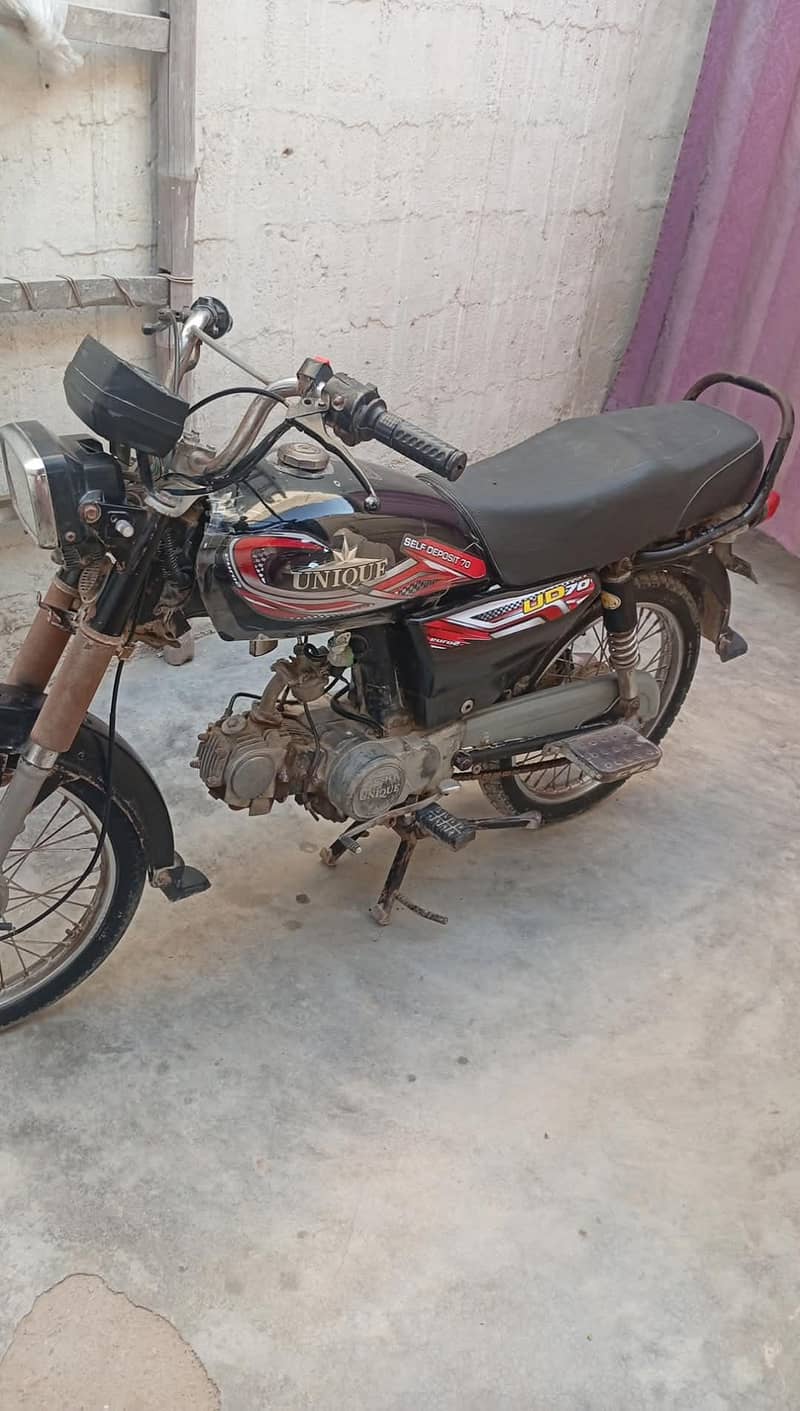 Unique 70 2016 model 1