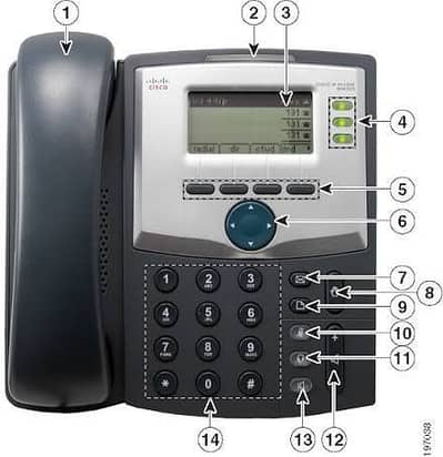 IP Phone | Cisco | GrandStream | Yealink | Polycom vv400 | 03233677253