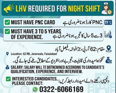 Job Opportunity for LHV (Lady Health Visitor)