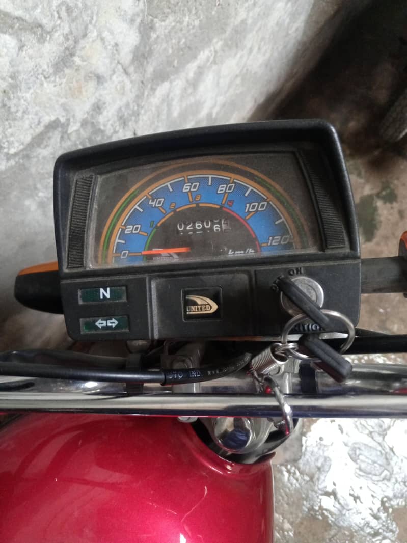 95000 2