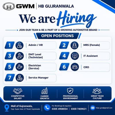 GWM HB Gujranwala Required Multiple Staff / Jobs