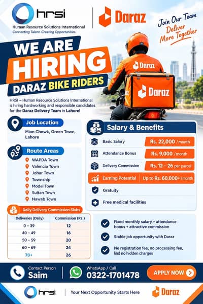 We’re Hiring Bike Riders Lahore