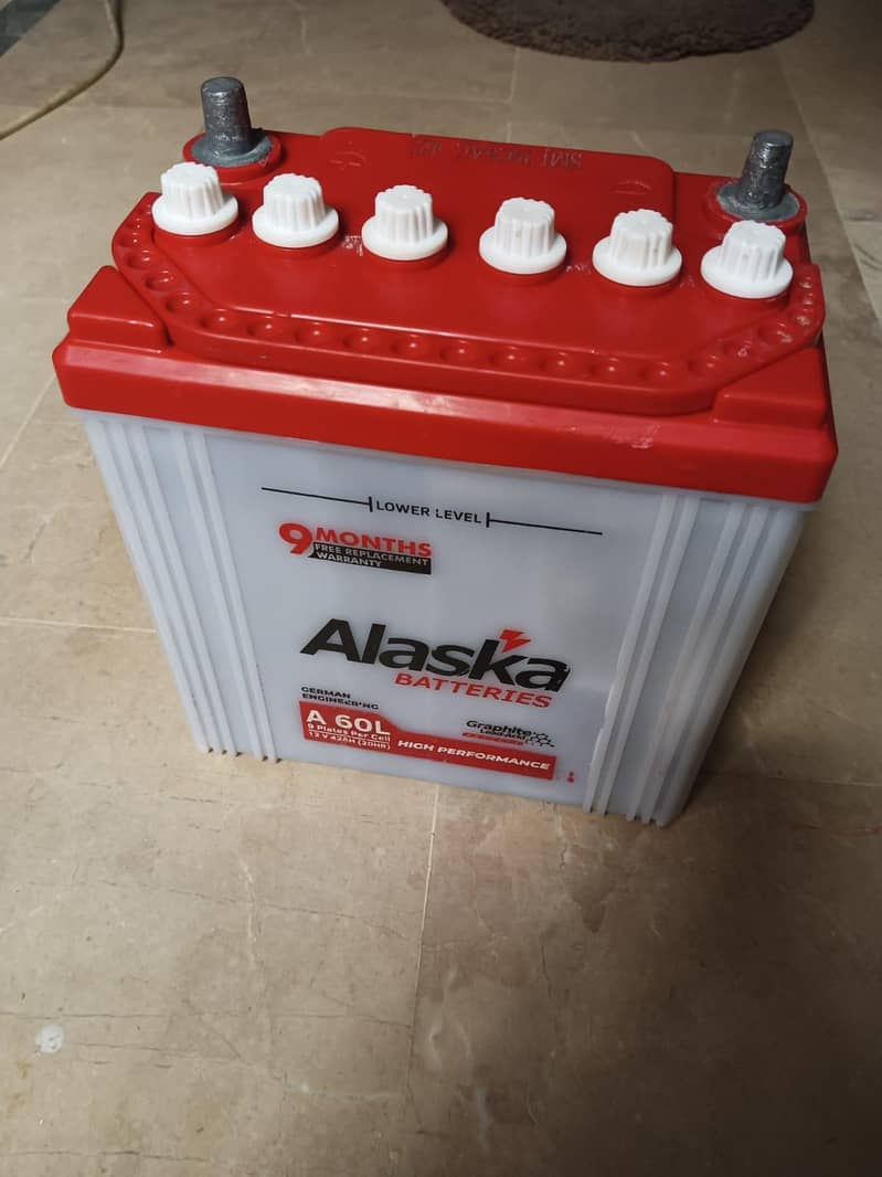 Alaska battery 0