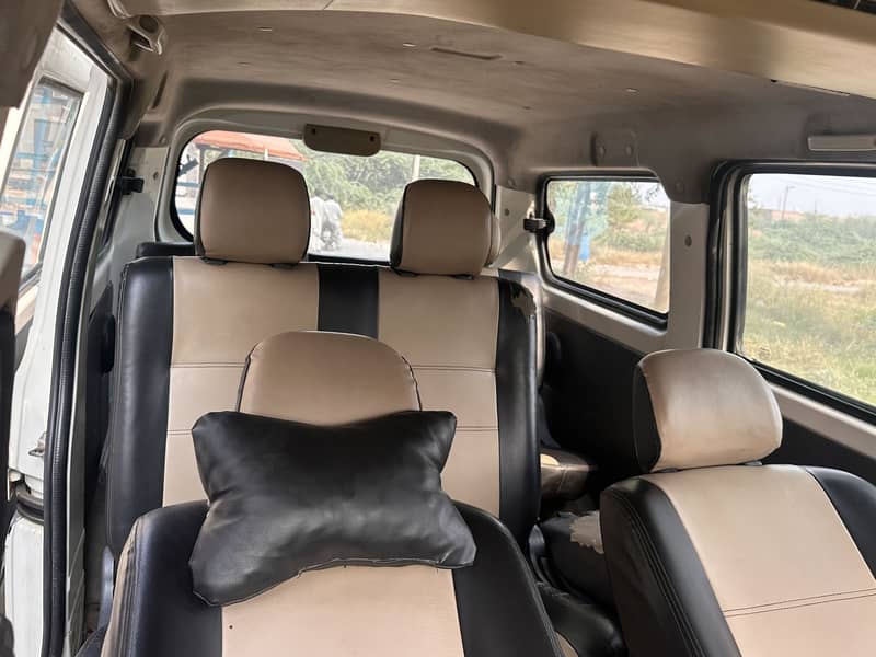 Changan 2