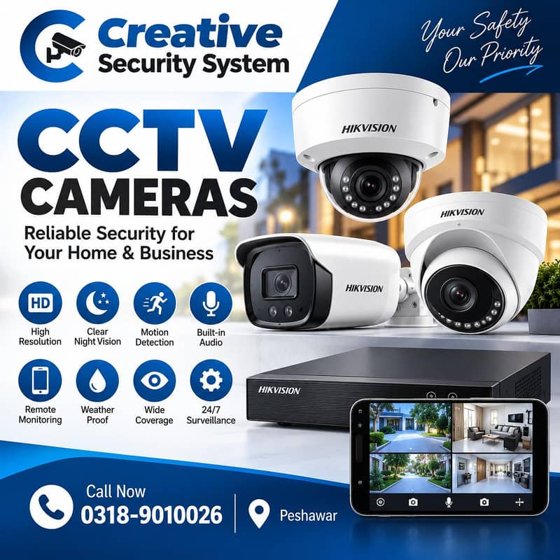 cctv Camera 0