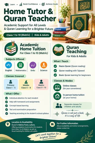 Home Tutor & Quran Teacher | Class 1–10 (Matric)