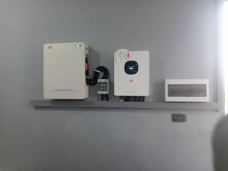 solar installer 0
