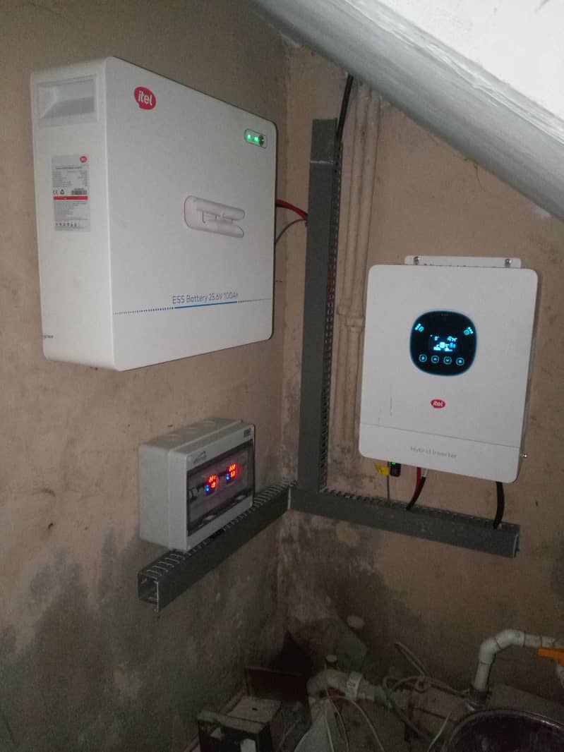 solar installer 1
