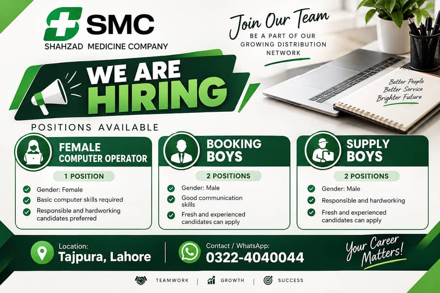 Sales & office Staff Required For Distribution Setup - Sales Jobs ...