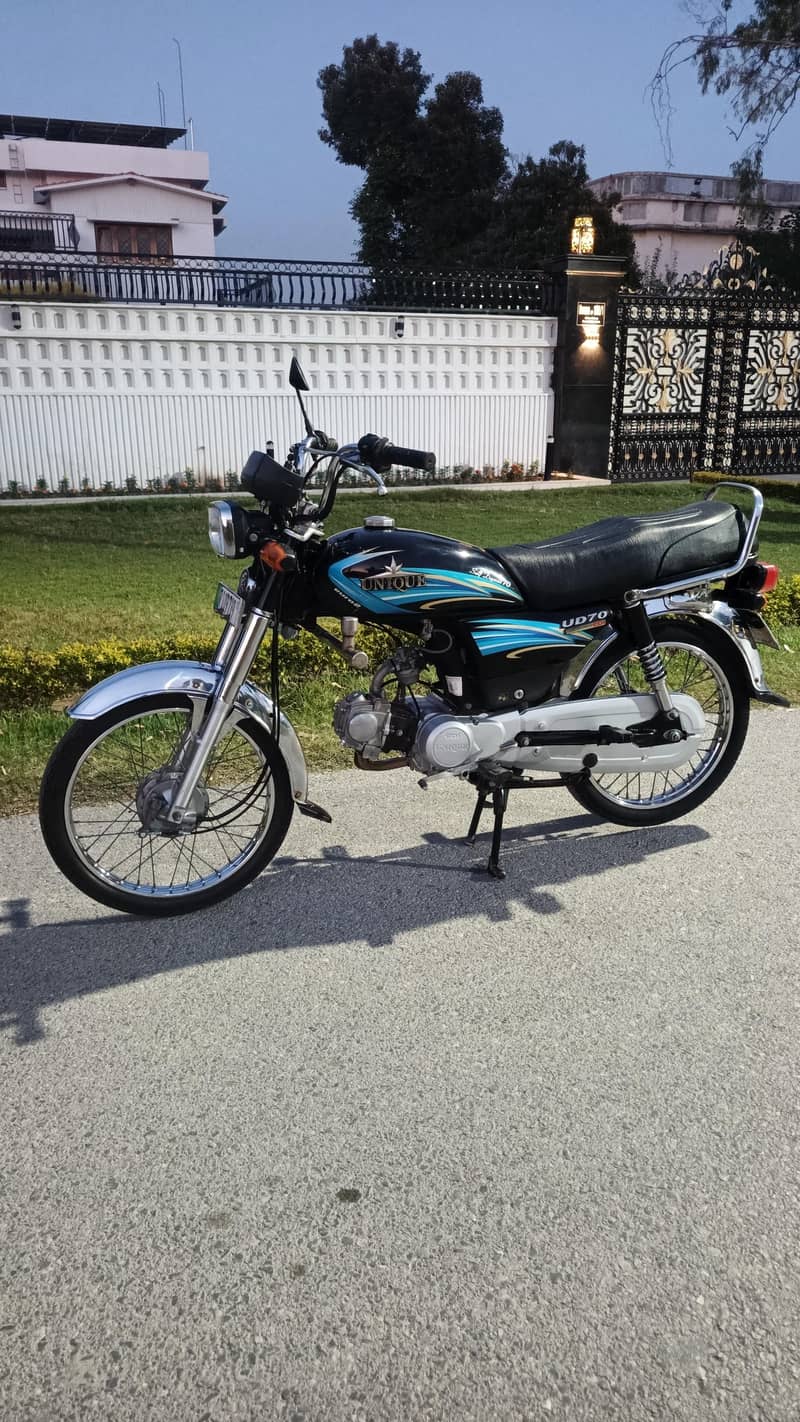 Unique 2015 Model 5