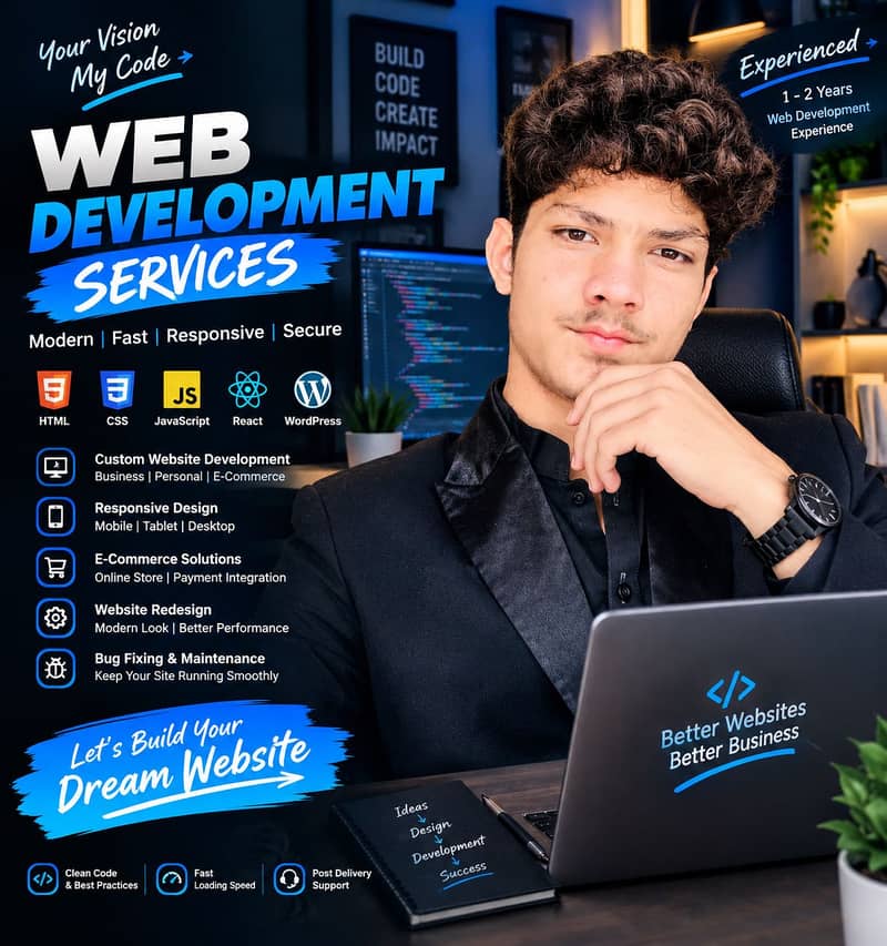 Custom website development 0