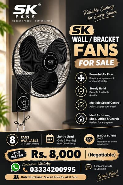 8 SK Wall Bracket Fans for Sale – Lightly Used, Excellent Condition