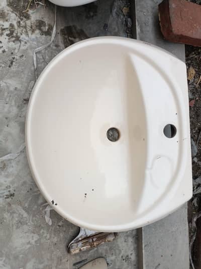 basins