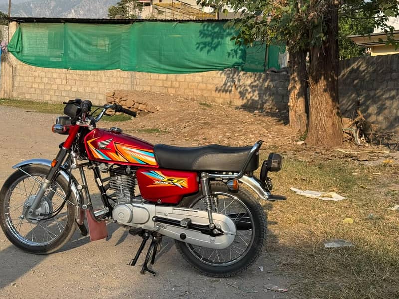 CG125 0