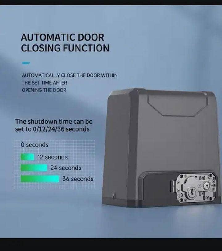 Automatic sliding Auto gate Motor 4