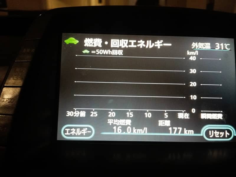 Toyota Prius 2011 16