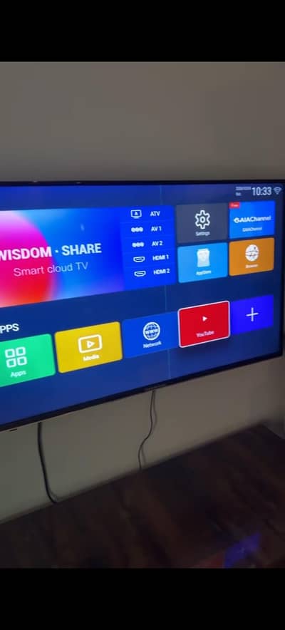 LEDs LCDs