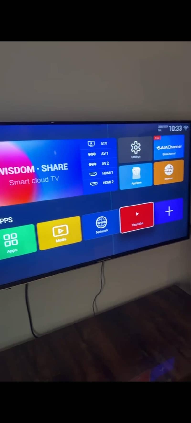 LEDs LCDs 0