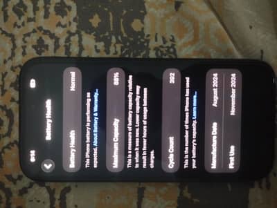 Apple iPhone 15