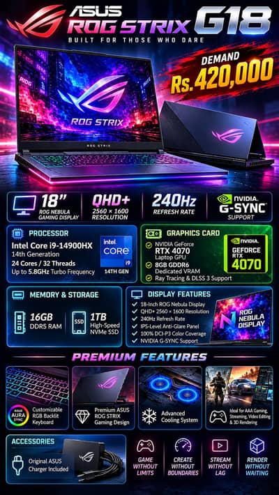 Asus Rog Strix G18 i9 14th Gen RTX 4070