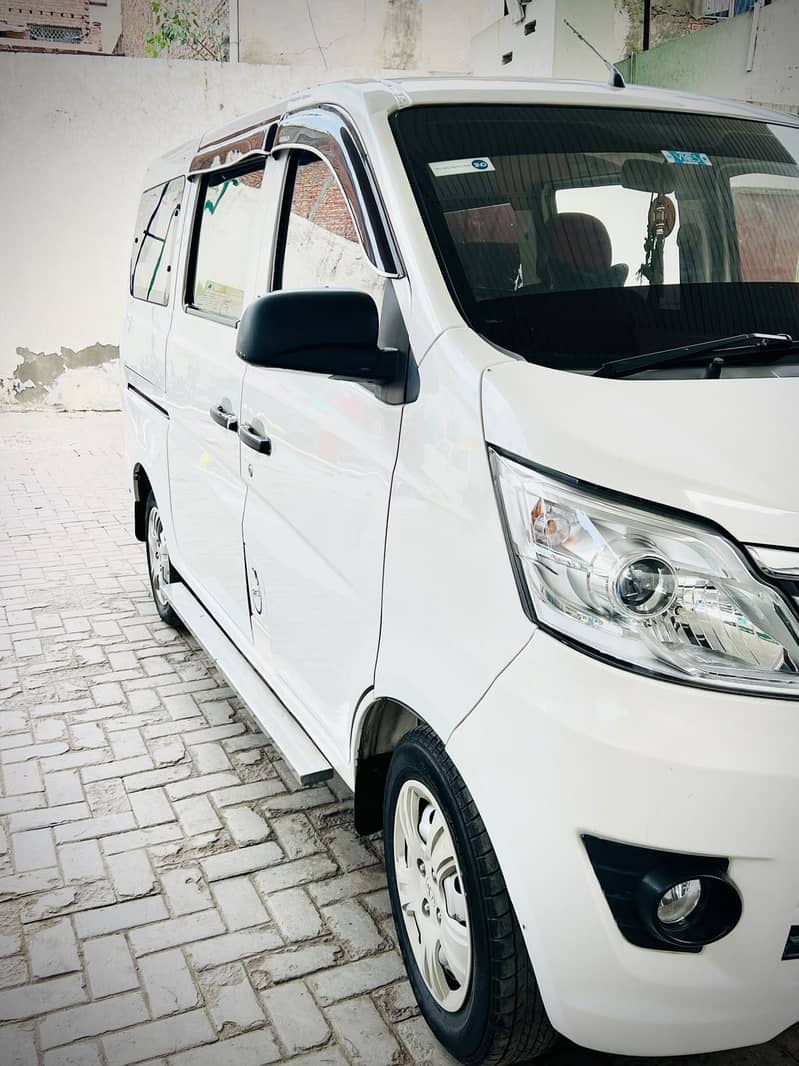 Changan karvaan plus 0