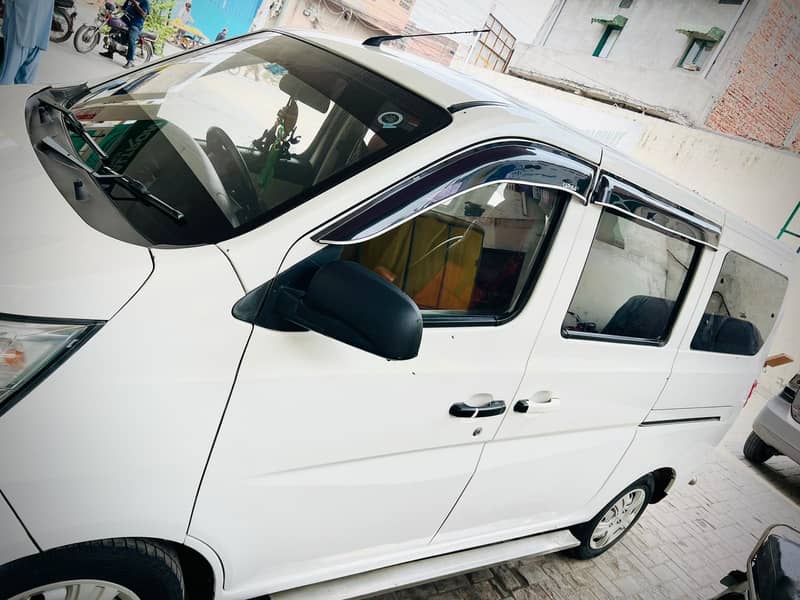 Changan karvaan plus 5