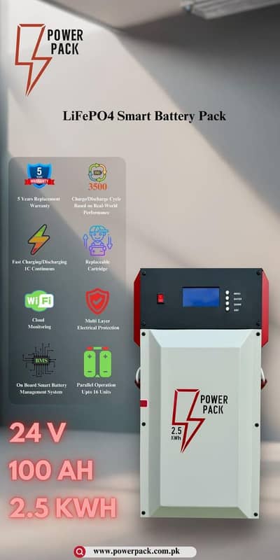 power pack LifePO4 smart battery pack 2.5kw