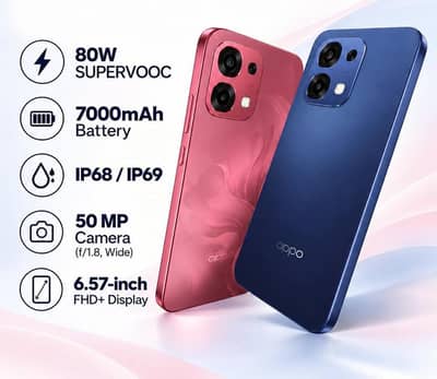 OPPO A6 PRO peck set