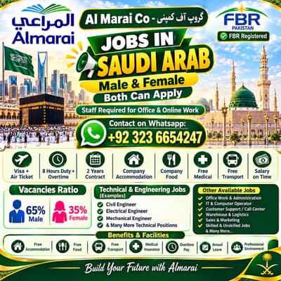 jobs in Saudia Arabia, Company Visa, Work visa, Plumber,Security Guard