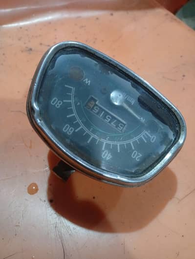 Meter of 82
