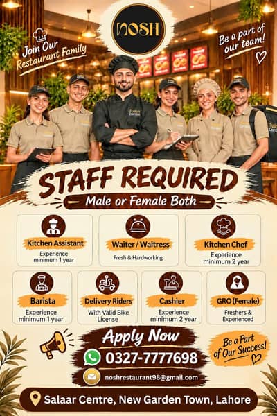 STAFF REQUIRED