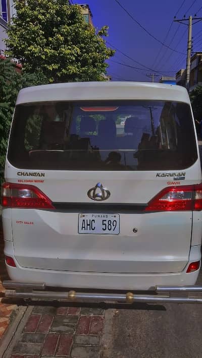 Changan Karvaan 2021