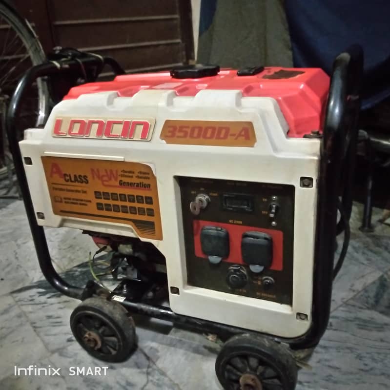 loncin generator 3kv 0
