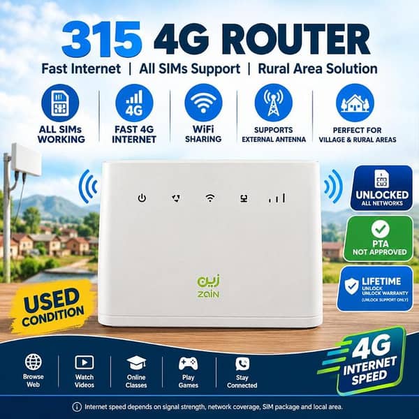 Huawei B315 4G LTE WiFi Router Only, Compatible Pakistani SIM Networks, Used Condition